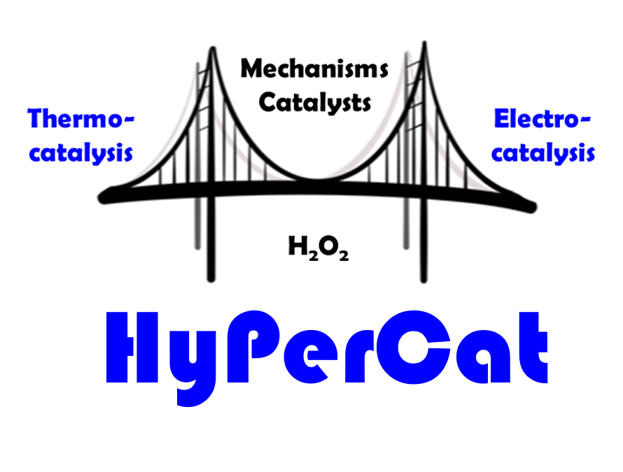 HyPerCat